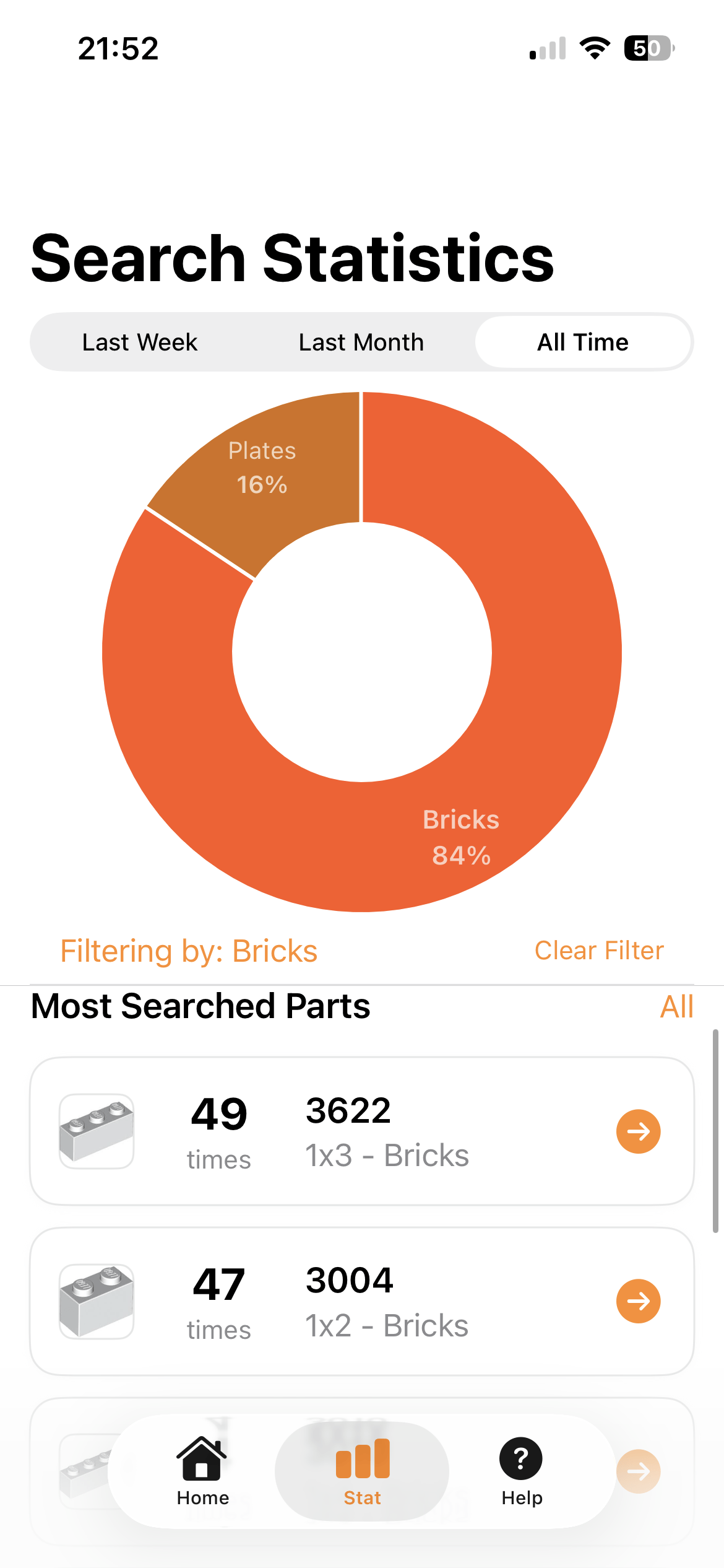 Track Your Statistics