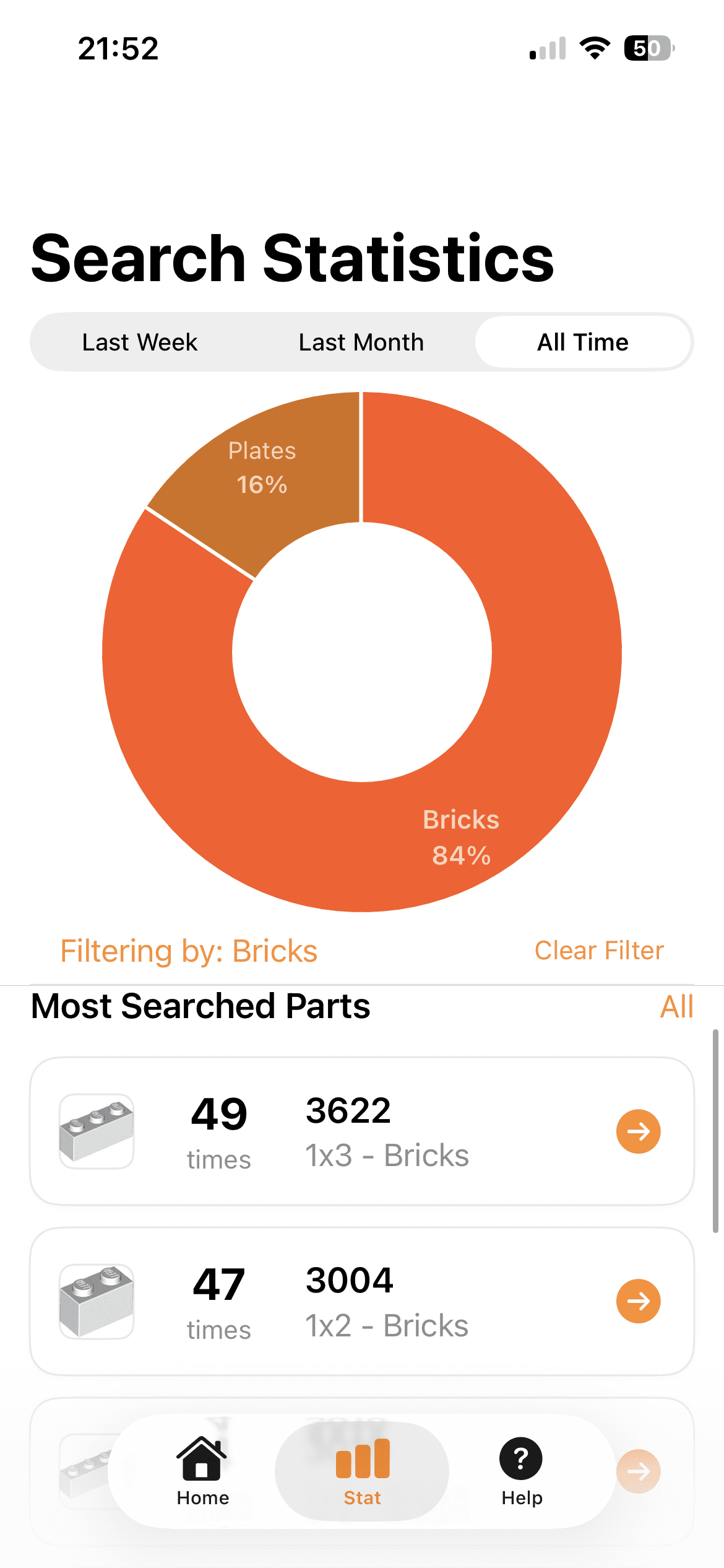 Track Your Statistics